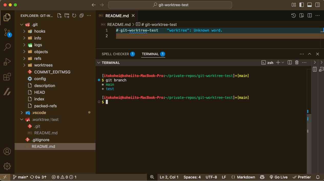 branchが作られている